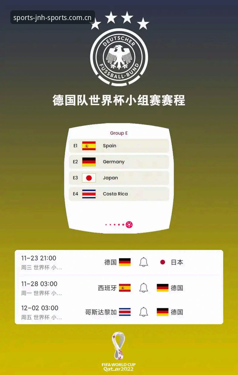 德国队世界杯大名单解读：诺伊尔回归与新生代崛起的实用知识
