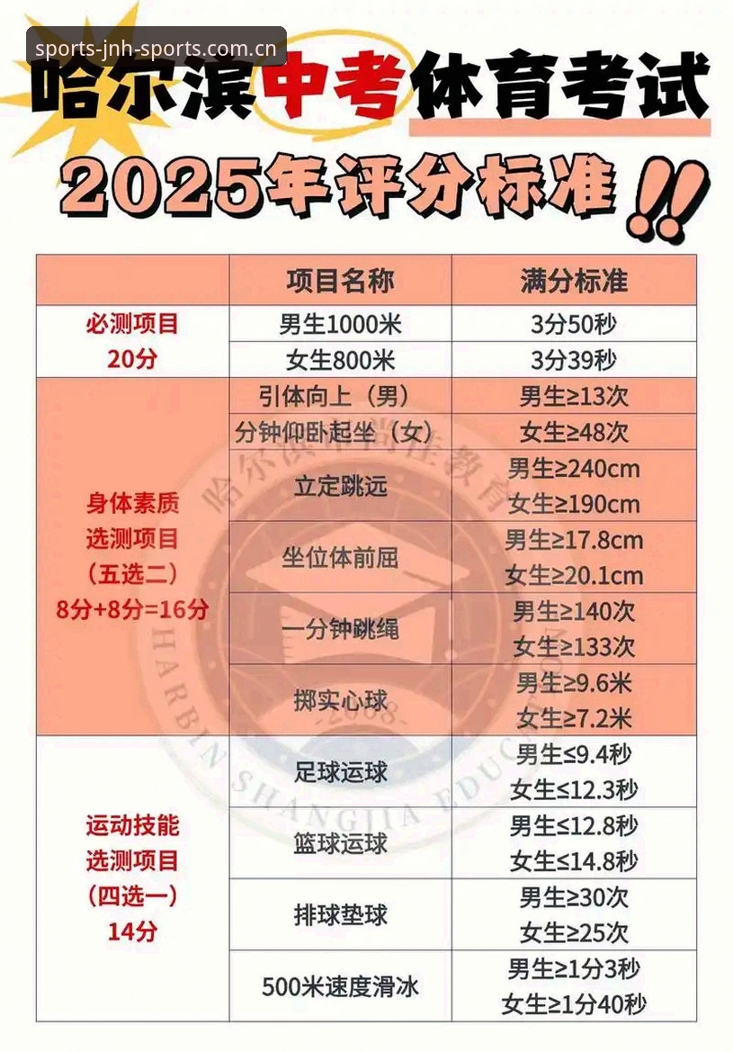 今年会多元玩法推荐 今年会多元玩法推荐:2025年体育娱乐实用技巧与必备知识